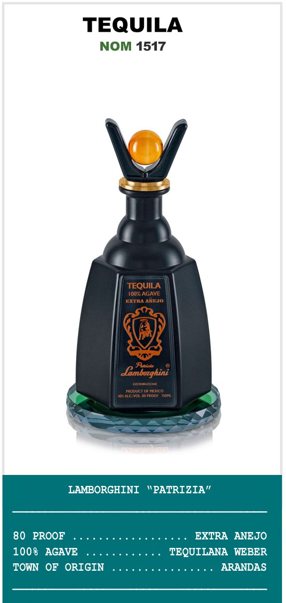 LAMBORGHINI — IN AGAVE WE TRUST LAMBORGHINI — IN AGAVE WE TRUST